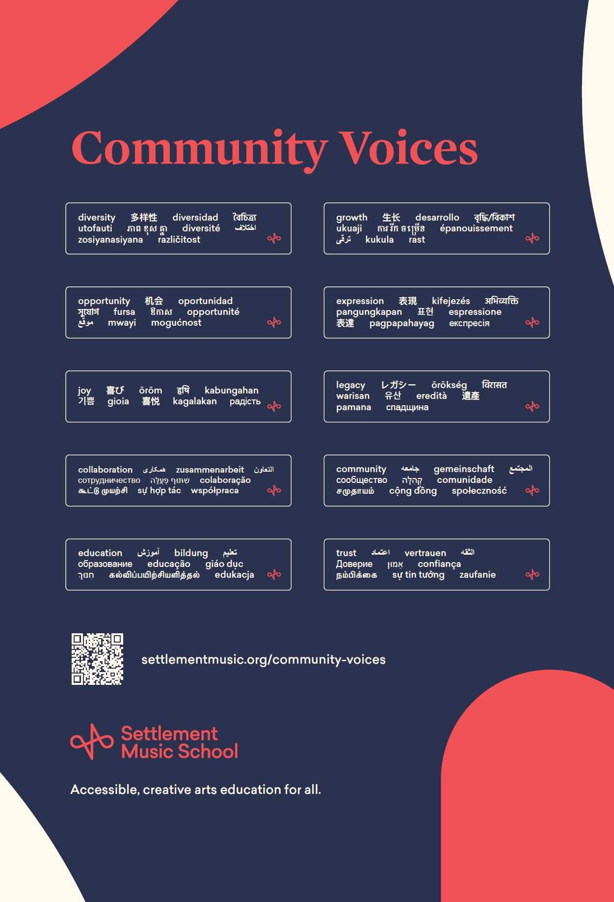 Community Voices Plaques: Collaboration, Community, Diversity, Education, Expression, Growth, Legacy, Joy, Opportunity, and Trust
